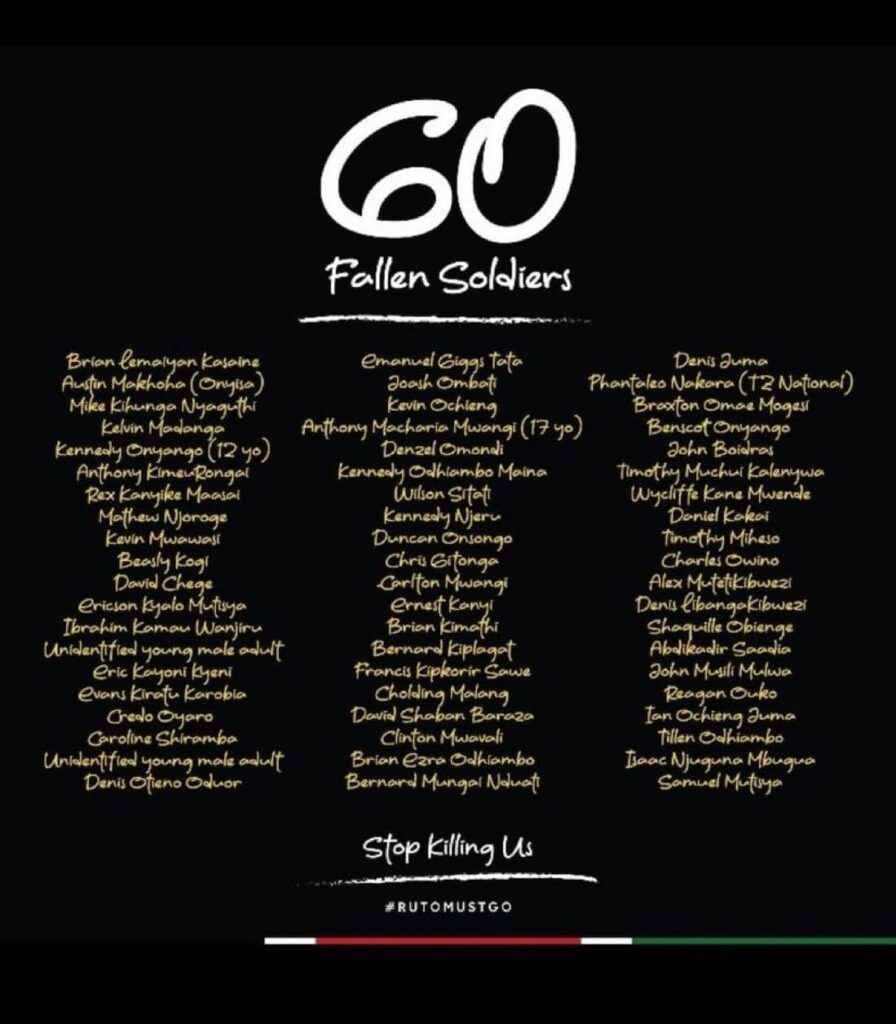 Mashujaa Day 2024: Remembering the 61 Fallen Gen Z Heroes Killed During the June Protests 1 | Mania Africa | maniainc.com The names of 60 Gen Z Protestors killed during the June 2024 Gen Z Protests in Kenya - Mashujaa Day 2024 - Remembering the 61 Fallen Gen Z Heroes Killed During the June Protests - Mania News
