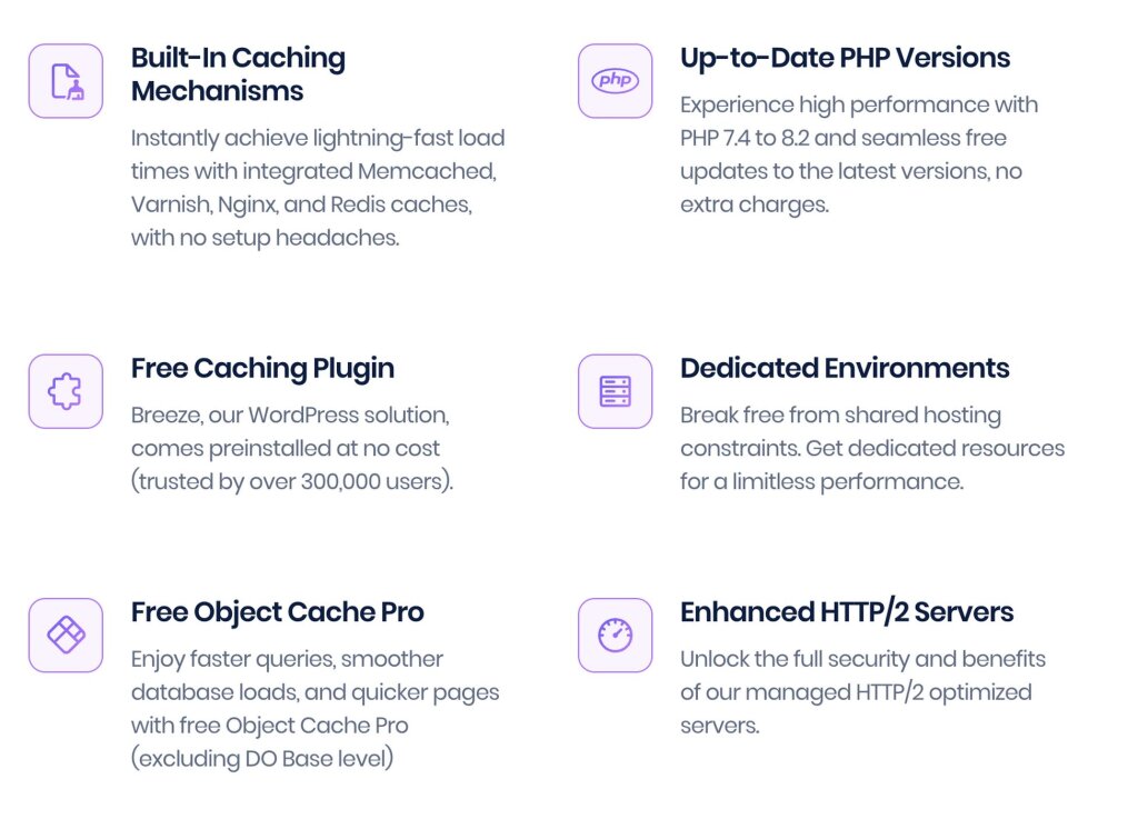 Maximize ROI for your SMB Website with Cloudways' CPU-Optimized Servers + Lightning Stack: Scale for Long-term Growth at an Affordable Price 22 | Mania Africa | maniainc.com Cloudways Add-ons and Features for Improved Web Performance - Maximize ROI for Your SMB Website — Cloudways Lightning Stack + CPU-Optimized Servers