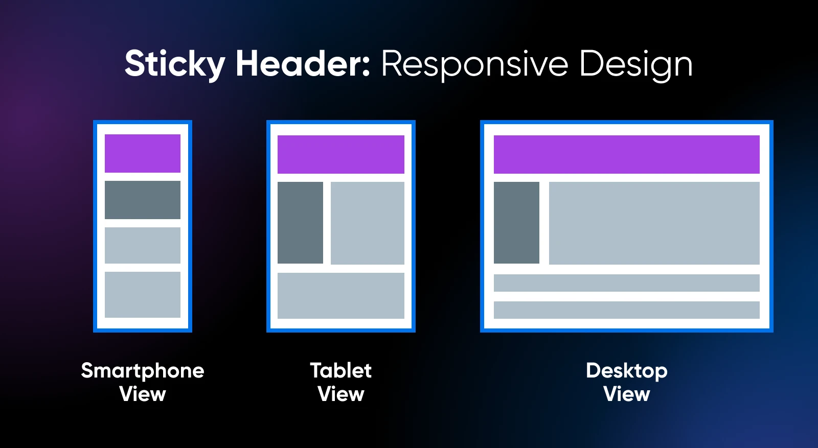 How to Optimize Your WordPress Theme (Free or Paid) for Speed, SEO, and User Experience 10 | Mania Africa | maniainc.com Creating a Responsive Theme Design for WordPress Using Sticky Headers