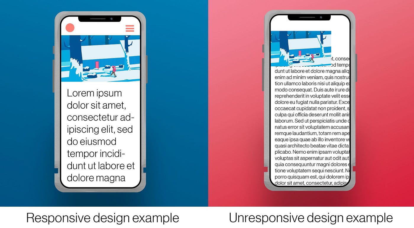 How to Optimize Your WordPress Theme (Free or Paid) for Speed, SEO, and User Experience 13 | Mania Africa | maniainc.com Examples of Responsive and Unresponsive Designs for WordPress Theme Optimization - Mania Guides