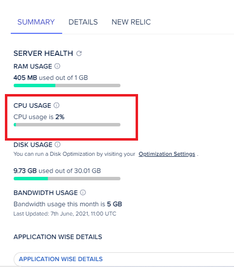 CPU-Optimized Hosting,CPU-Optimized Server,WordPress Multisite Server CPU Stats on a Digital Ocean CPU-Optimized Cloud Droplet during peak traffic - Solving WordPress Multisite Slowdowns - Mania Tech