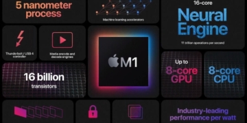 Apple Launches In-House Produced M1 Chip