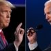 The 2020 U.S. Election is Too Close to Call 16 | Mania Africa | maniainc.com The 2020 U.S. Election is Too Close to Call