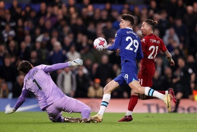 Goalless Draw for Liverpool vs Chelsea as Aston Villa and Leeds Bag Wins in EPL GW 7 Postponed Games 2 | Mania Africa | maniainc.com Chelsea's Kai Havertz as he attempted to score against Liverpool