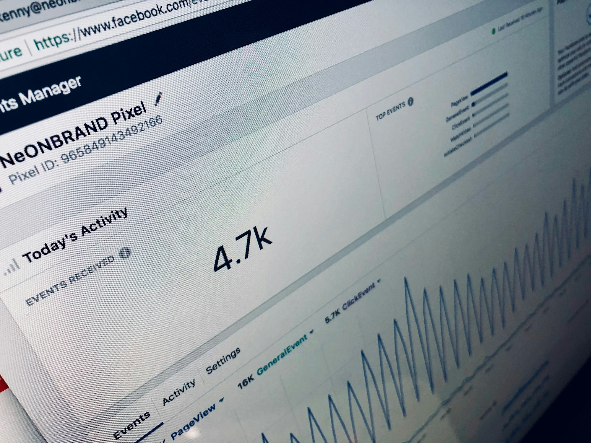 Boosting Traffic to Your Affiliate Website: Strategies, Tips, and Hacks 7 | Mania Africa | maniainc.com An analytics program