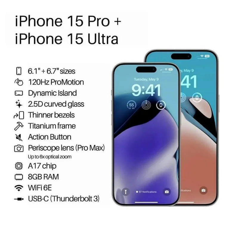 iPhone 15 Pro Features