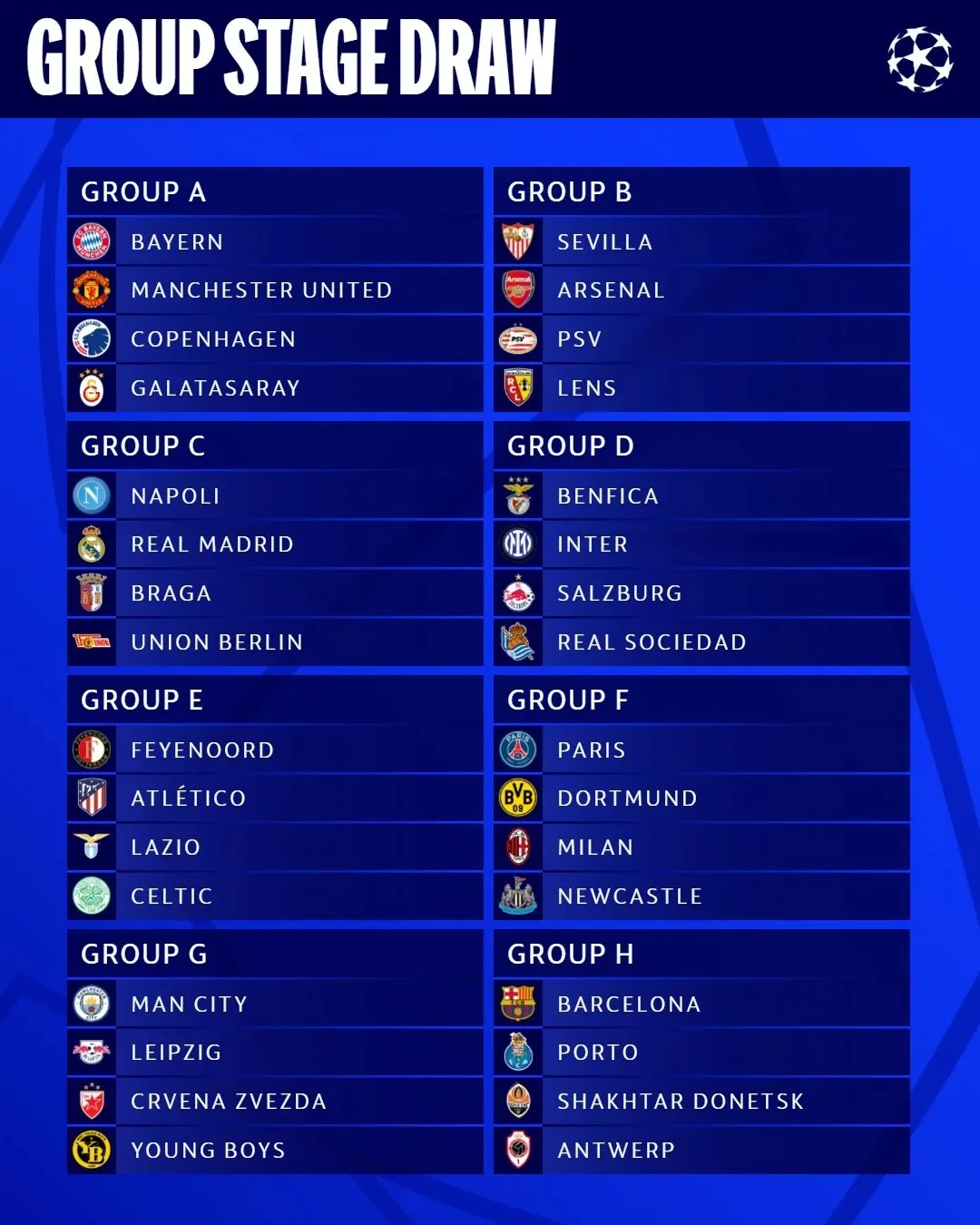 How the UCL Draw Went: UCL 23-24 Group Stage Draw 20 | Mania Africa | maniainc.com UCL 23-24 Group Stage Draw